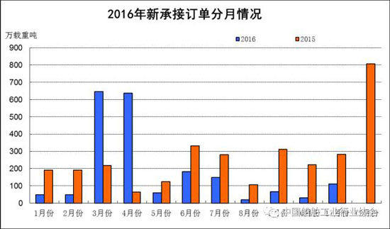 20161~11´I\r